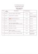 Johal -V- Wincanton Group Ltd pdf